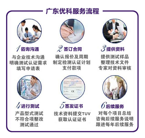 廣東優(yōu)科檢測TUV認證服務流程