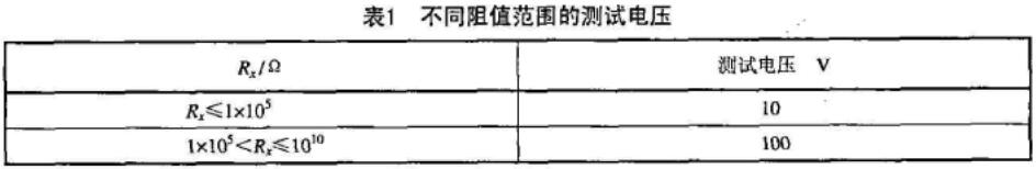 測(cè)試電壓表