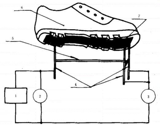 導(dǎo)電涂層電阻值測(cè)量電路
