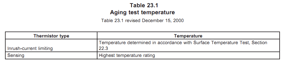 NTC溫度傳感器UL認證老化測試（Aging test)要求