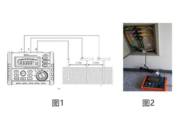 防靜電接地電阻測(cè)試