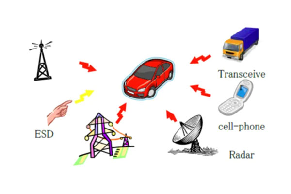 emc電磁兼容實(shí)驗(yàn)室第三方檢測機(jī)構(gòu)