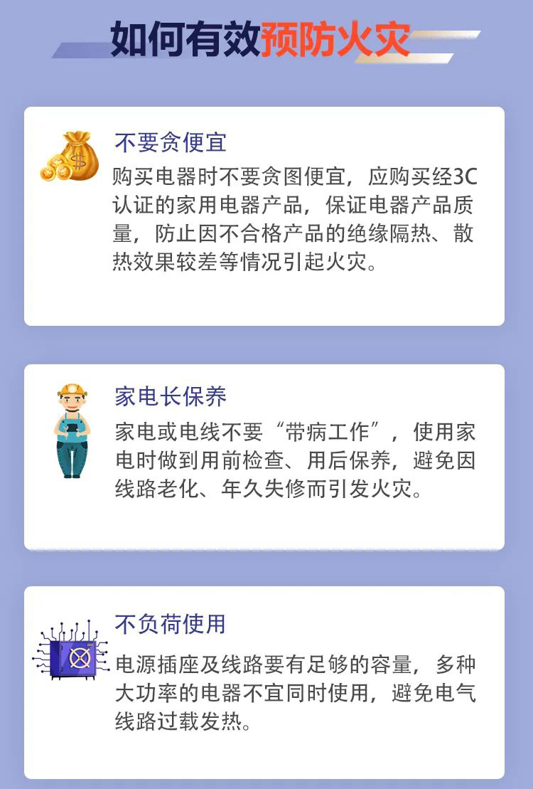 科普丨家用電器消防安全，要注意那些事項(xiàng)？